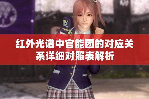 红外光谱中官能团的对应关系详细对照表解析