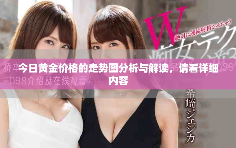 今日黄金价格的走势图分析与解读，请看详细内容